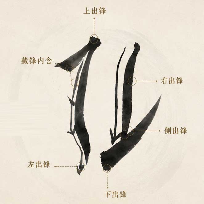《蜀素帖》用笔局部