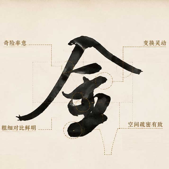 《蜀素帖》结体局部